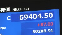 【速報】日経平均 史上初の7万円突破、終値も最高値を更新　日銀追加利上げ決定で株の買い一段と進む 利益確定の動きも