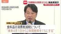 食料品の消費税「来年4月から1％」、給付と合わせて「実質ゼロ化」の議長案提示　“所得連動給付”で中低所得の現役世代手厚く