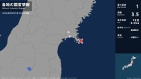宮城県で最大震度1の地震　宮城県・石巻市