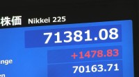 【速報】日経平均株価 一時1400円超の上昇 初の7万1000円台