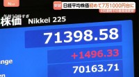 日経平均・4日連続で史上最高値　一方で円安進行…一時160円70銭台で約2年ぶりの安値　為替市場は“介入ライン”睨んだ取引