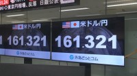 円安加速　一時1ドル＝161円台で約1年11か月ぶりの水準に