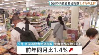 5月の全国消費者物価指数1.4％の上昇　4か月連続の1％台　コメは3年半ぶりのマイナスに