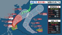 台風7号 週末に沖縄地方に接近へ 新たな“台風のたまご”発生も　梅雨前線の影響で九州大雨…あす朝の通勤通学時間帯は土砂降り予想