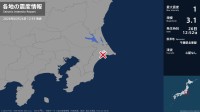 千葉県で最大震度1の地震　千葉県・旭市