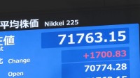 【速報】日経平均 一時1700円超の値上がり AI・半導体関連に買い注文集まる