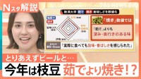 「例年に比べ2割ほど安い」今年の枝豆、「茹で」と「焼き」で美味しさを数値化してみると…【Nスタ解説】