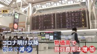 今年の夏休みの旅行 国内6900万人、海外217万人でともに前年より減る見通し コロナ後、初めて旅行者減少に転じる