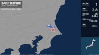 茨城県で最大震度1の地震　茨城県・かすみがうら市