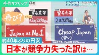 約40年ぶりの1ドル162円台　似て非なる相場　国際競争力低下が長期的な円安要因　ランキング外の日本企業　競争力を失った訳は…【サンデーモーニング】