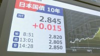 長期金利また上昇 一時2.85%　市場の“骨太ショック”との見方がある一方で経済財政担当大臣は「誤解」と釈明