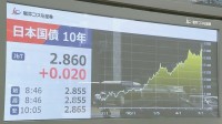長期金利 一時2.87%まで上昇 30年ぶりの高水準 中東情勢の不透明感が再び高まり
