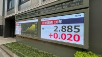 【速報】長期金利上昇続く　一時2.88％　中東めぐる不透明感再び