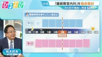 “寝だめ”はできる？休日長く寝る時に気を付けたい「中央時刻」とは　睡眠の質を上げる方法を医師が解説【ひるおび】