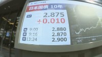 長期金利の急ピッチ上昇続く…日本のインフレ進行や財政に懸念　一時2.9％、約30年ぶり高水準　イラン情勢など中東めぐる不透明感再び