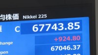 【速報】日経平均株価、900円余り値上がりで4日ぶり上昇　一時は1600円超上昇　AI半導体関連で買い戻しが優勢　中東情勢緊迫化懸念は限定的