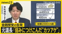 「議長は1000万円・副議長は500万円」 金銭授受の告発で揺れる福岡県議会　総額2000万円超… 告発された幹部「記憶にない」【news23】