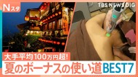 夏のボーナス何使う？大手企業の平均は初の100万円超え！家電？美容？旅行？1位はやっぱりダントツのアレ！100人に大調査【それスタ】