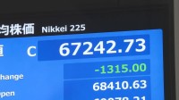 日経平均株価、1300円余り値下がり　中東情勢悪化への懸念で売り注文広がる　三菱UFJ時価総額が一時トップと勢い…“金利ある世界”を象徴