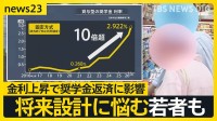 金利上昇で奨学金返済に影響 「そんな金利見たことない」 返済苦で狭まる“将来の選択肢” 救済制度はあるのか？【news23】
