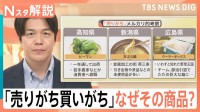 大阪は「おまけ」付き、宮城は伊達政宗が“ループ”？メルカリ「売りがち買いがち大調査」で見えた県民性【Nスタ解説】