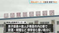 青森山田高校サッカー部　男子部員十数人が寮で飲酒・喫煙したとして停学含む重い処分　「個人の問題」として25日に始まるインターハイには出場する方針