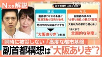 “副首都構想”って何？今国会最大の焦点も野党反発「設計図のない契約」　“大阪ありき”の指摘も【Nスタ解説】