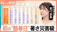 岐阜・愛知で全国初「酷暑日」40℃超…暑さ逆手に「宿泊代半額」「気温で割引」も　厳しい暑さはいつまで？【Nスタ解説】