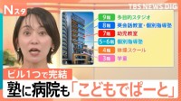 学童に塾に病院も…1つのビルの中で習い事が完結、親は「自分時間」を楽しめる「こどもでぱーと」親子の多忙は民間企業が救う【Nスタ】