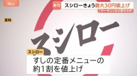 スシロー1年ぶりの値上げ「厳選まぐろ赤身」1皿150円に 対象は定番メニューの約1割 「サーモン」「えび」などは据え置き