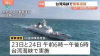 中国23日から24日にかけ台湾海峡での軍事演習を発表　台湾周辺での大規模な軍事演習は去年12月以来