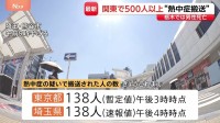 関東では少なくとも500人超が熱中症疑いで搬送　栃木市では田んぼで倒れていた69歳の男性が死亡