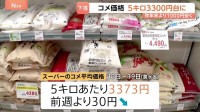 4週連続で値下がり コメ価格3373円 去年末より1000円程度安く