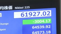 日経平均、約2か月ぶり安値…一時3000円超値下がり　AI・半導体関連中心に多くの銘柄に売り注文広がる　「キオクシアHD」は一時ストップ安