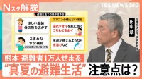 避難者1万人せまる 避難所指定の体育館など エアコン設置率20.9％、真夏の避難生活・車中泊の注意点【熊本で震度7】