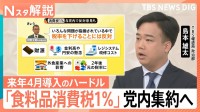 【ついに決断】高市総理「食料品消費税1％」党内集約を指示、消費減税3つのハードル 来年4月スタートできる？【Nスタ解説】