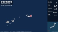 沖縄県で最大震度1の地震　沖縄県・宮古島市