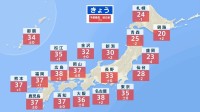 8月はじめも記録的な暑さ　熊本は月曜日に史上初の40℃・酷暑日か　台風13号 列島に影響のおそれ