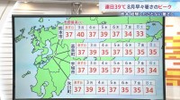 【熊本の今後の天気】これまで経験したことのないような危険な暑さに　熊本市は月曜日に40℃予想「酷暑日」か　夜間も25℃下回らず熱帯夜が続く【予報士解説】