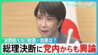 「飲食料品の消費税率2年間1%」総理の決断　財源は?効果は?　自民党内からも異論相次ぐ　まだ紆余曲折が・・【サンデーモーニング】