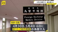 政府・日銀 GWの為替介入は総額11.7兆円　4月30日は一日として過去最大の6.2兆円超