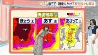 【8月14日 関東の天気】お盆休み 週末にかけ天気安定