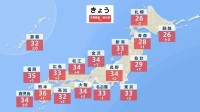 西～東日本は暑さ厳しく　西日本で猛暑日も　北海道は雨