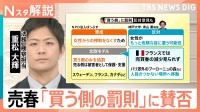 なぜ？売春防止法「買う側」は野放し　「買う側の罰則」へ法改正に賛否のワケ【Nスタ解説】