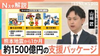 【熊本地震から1か月】政府の“1500億円”支援パッケージとは？“九州応援割”1泊6割補助も【Nスタ解説】
