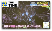 今や“星だけじゃない”「令和のプラネタリウム」とは？【THE TIME,】