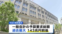来年度予算の概算要求 過去最大の143兆円前後に 「強く豊かな日本」投資枠は10兆円超　最終予算はさらに膨らむ見込み