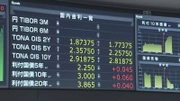 【速報】長期金利が一時3%到達　1996年以来約30年ぶり　日米の利上げ観測や日本の財政懸念で国債売りが加速　今週に入り急ピッチで上昇