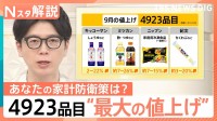 2026年最多4923品目値上げの裏で…くら寿司やローソンが「値下げ」？具を削る「引き算ビジネス」も話題【Nスタ解説】