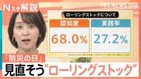 認知度6割、実践率3割以下…買い忘れ防ぐ「定期便」も　防災の日に見直す“ローリングストック”【Nスタ解説】